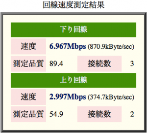 2012:12:15 11:05