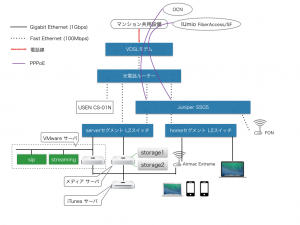 office_network.001